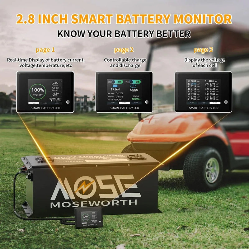 Batterie lithium voiturette de golf 72 V – écran tactile de suivi de la batterie