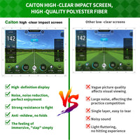 Écran d'impact de simulateur de golf – comparaison d'une image HD et d'une image floue