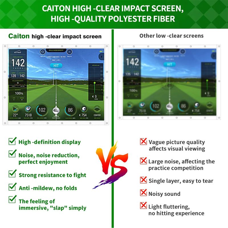Écran d'impact de simulateur de golf – comparaison d'une image HD et d'une image floue