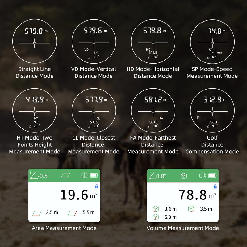 Télémètre laser de golf – affichages des modes de mesure : distance, hauteur, vitesse, surface et volume