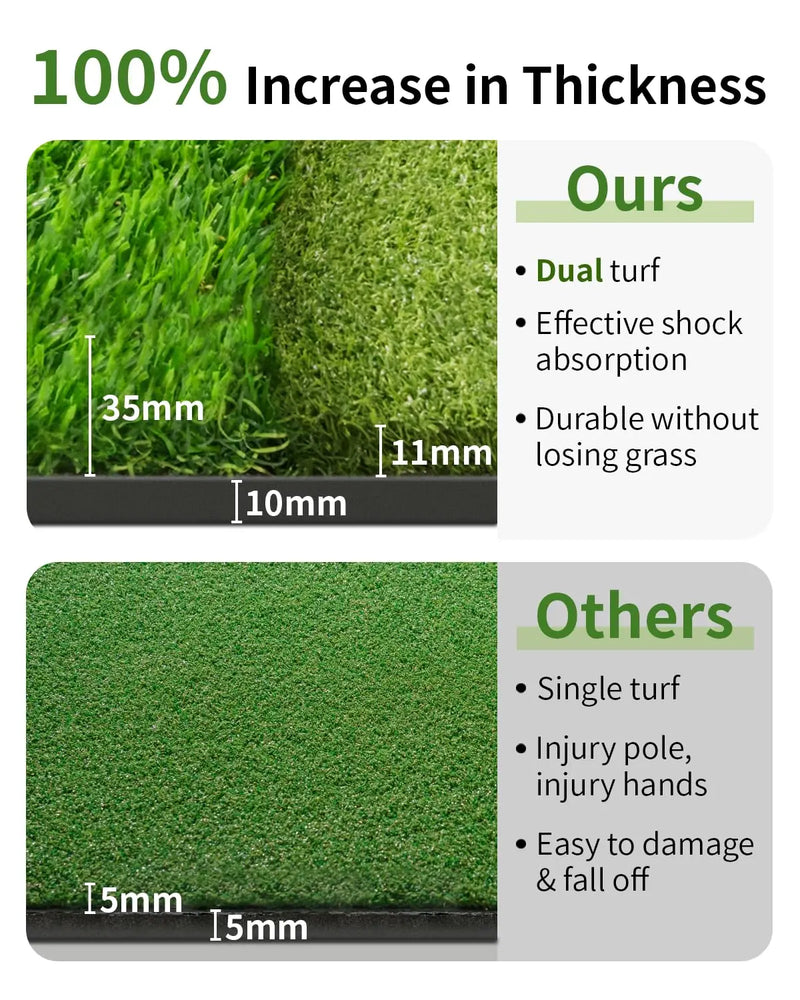 Tapis de practice golf double gazon – comparaison d'épaisseur : double gazon de 35 et 11 mm, base de 10 mm