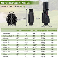 Set de golf complet homme droitier – tableau des lofts, longueurs et poids des clubs, poids du sac de 3,5 kg