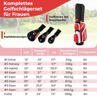 Set de golf complet femme – tableau des lofts, longueurs et poids des clubs