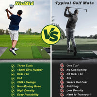 Tapis de practice golf 3 gazons – golfeur sur le tapis et liste de ses atouts : trois gazons, base EVA de 15 mm