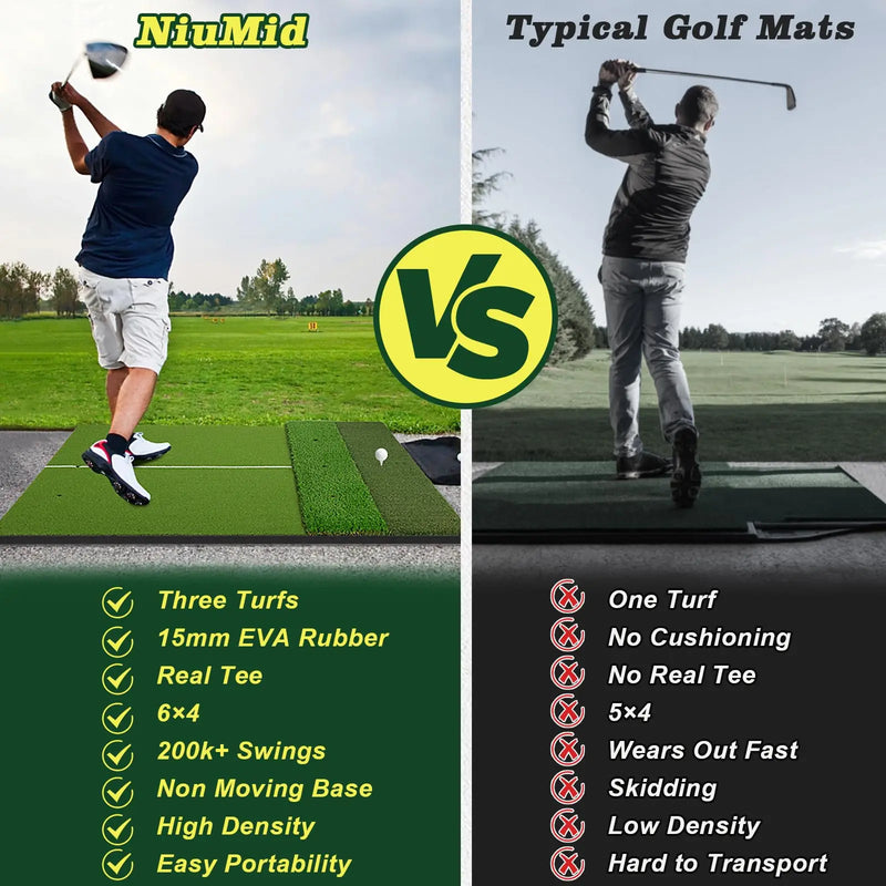 Tapis de practice golf 3 gazons – golfeur sur le tapis et liste de ses atouts : trois gazons, base EVA de 15 mm