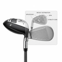 Set de golf complet gaucher – schéma des têtes d'hybride et de fer
