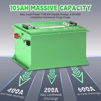 Batterie lithium voiturette de golf 48 V 105 Ah – version à boîtier vert, courants de décharge de 200 A, 400 A et 600 A