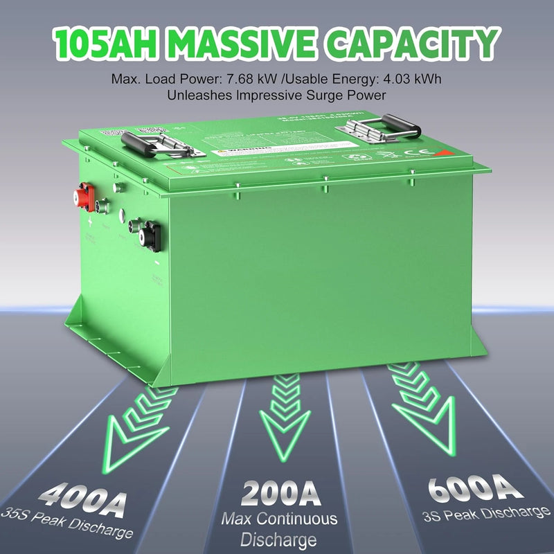 Batterie lithium voiturette de golf 48 V 105 Ah – version à boîtier vert, courants de décharge de 200 A, 400 A et 600 A