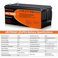 Batterie lithium voiturette de golf 48 V 100 Ah – tableau des caractéristiques techniques