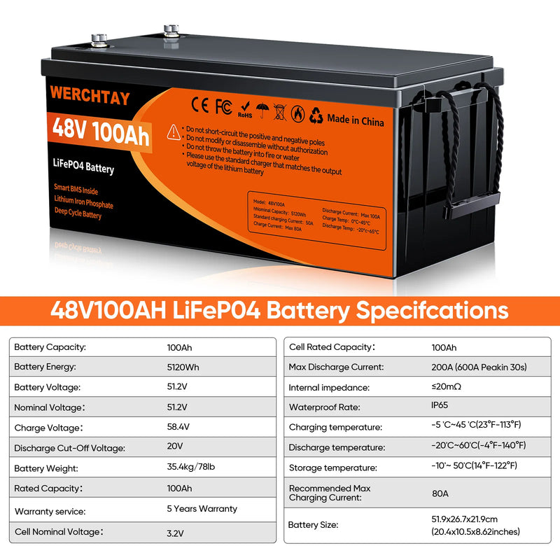 Batterie lithium voiturette de golf 48 V 100 Ah – tableau des caractéristiques techniques