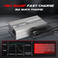 Chargeur plomb 48 V 15 A – charge rapide de 15 A et courbe de charge avec charge d'entretien