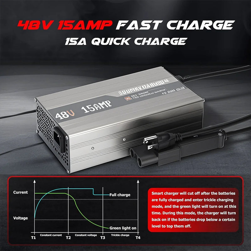 Chargeur plomb 48 V 15 A – charge rapide de 15 A et courbe de charge avec charge d'entretien