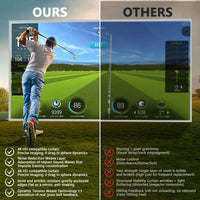 Cage de golf – comparaison de la surface de l'écran d'impact