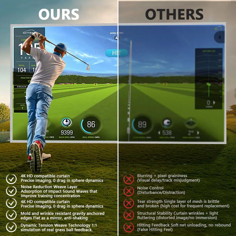 Cage de golf – comparaison de la surface de l'écran d'impact