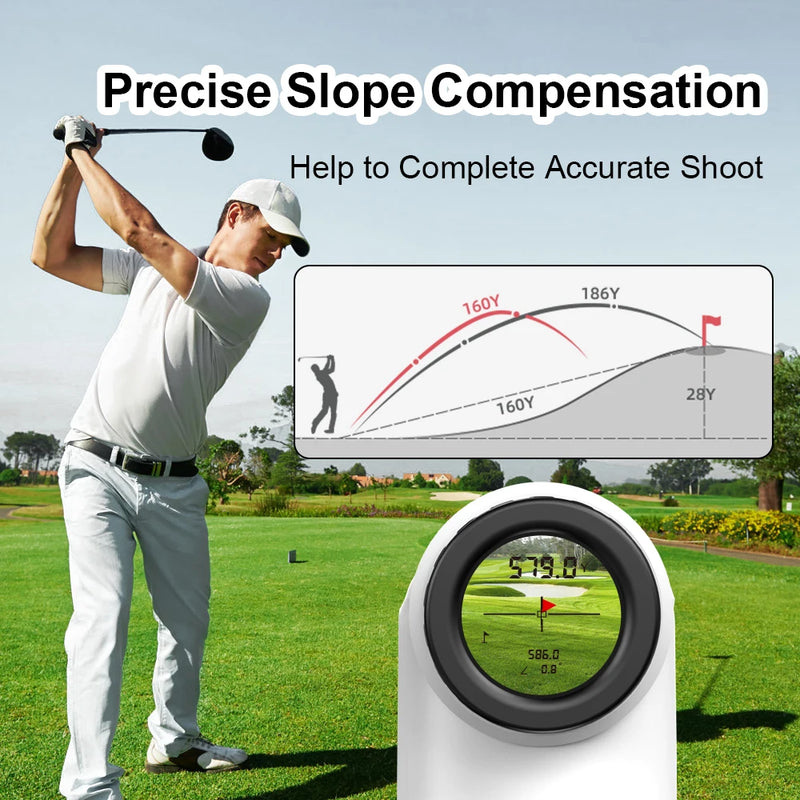 Télémètre laser de golf – golfeur à l'élan et schéma de compensation de pente