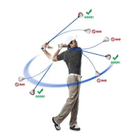 Entraîneur de swing golf – schéma des positions du swing, bonne et mauvaise trajectoire de la tige