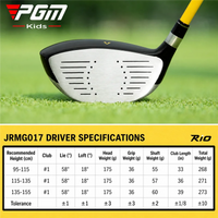 Driver de golf junior – face du driver et tableau des caractéristiques par taille