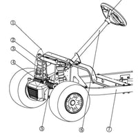 Amortisseur avant pour voiturette de golf – schéma de la suspension avant