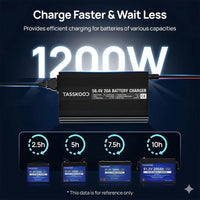 Chargeur intelligent LiFePO4 58,4 V – puissance de 1 200 W et temps de charge indicatifs selon la capacité de la batterie