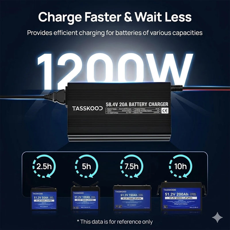 Chargeur intelligent LiFePO4 58,4 V – puissance de 1 200 W et temps de charge indicatifs selon la capacité de la batterie