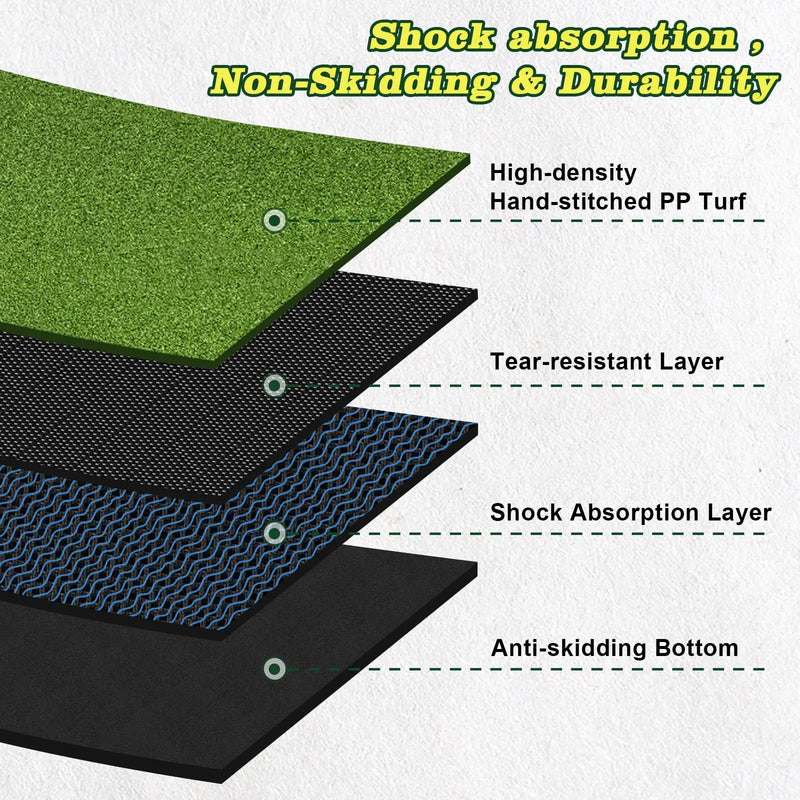 Tapis de practice golf 3 gazons – coupe des couches : gazon, couche anti-déchirure, absorption des chocs, dessous antidérapant