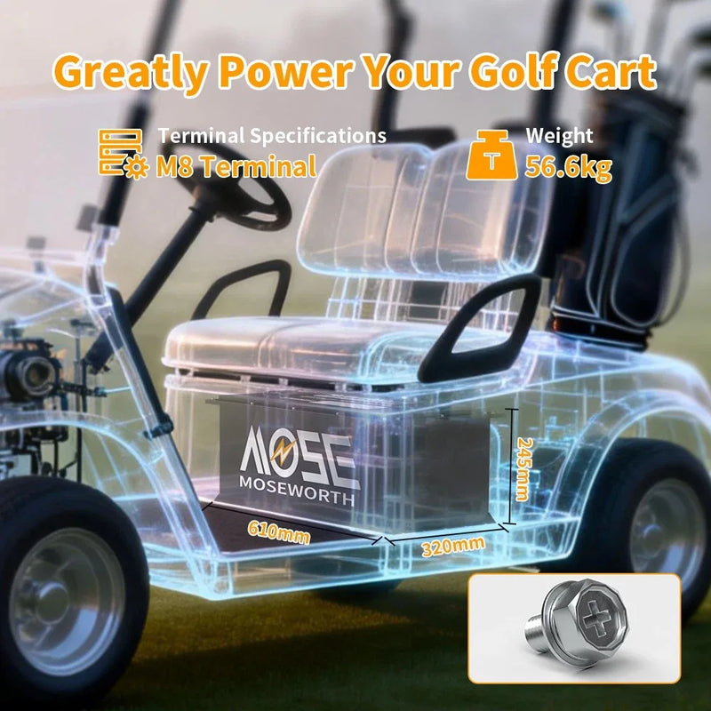 Batterie lithium voiturette de golf 72 V – dimensions et bornes M8 dans une voiturette