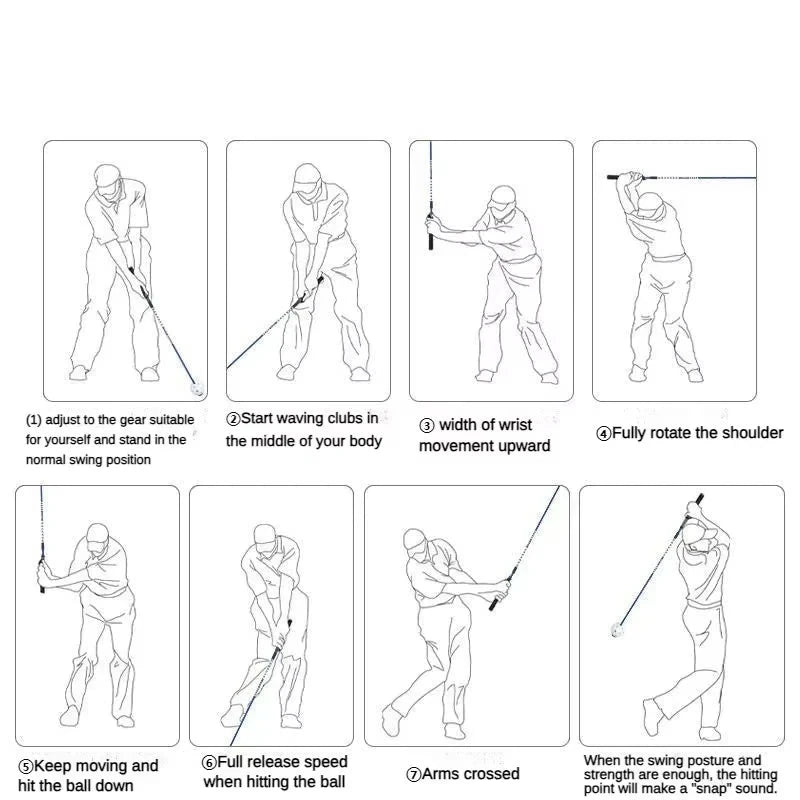 Bâton de swing golf sonore – schéma du mouvement en huit étapes