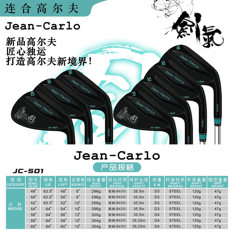 Wedge de golf forgé noir – gamme de lofts et tableau des caractéristiques