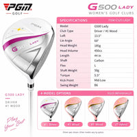 Driver de golf femme – tableau des caractéristiques du driver
