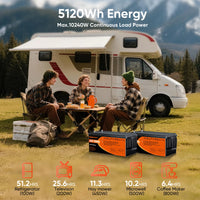 Batterie lithium voiturette de golf 48 V 100 Ah – 5 120 Wh d'énergie et exemples d'usage en camping-car