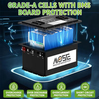 Batterie lithium voiturette de golf 48 V 105 Ah – cellules LiFePO4 et protections du BMS