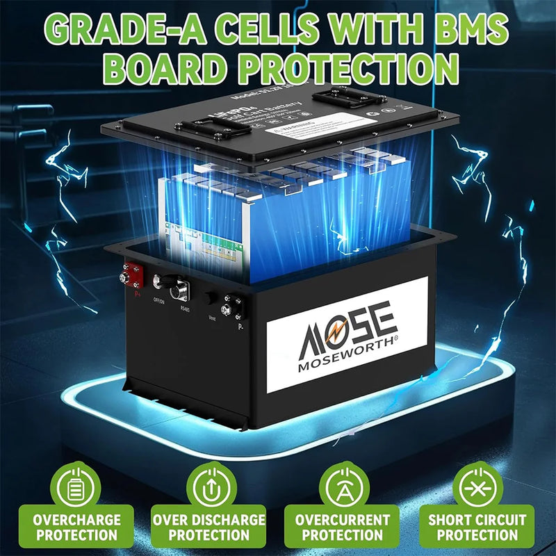 Batterie lithium voiturette de golf 48 V 105 Ah – cellules LiFePO4 et protections du BMS