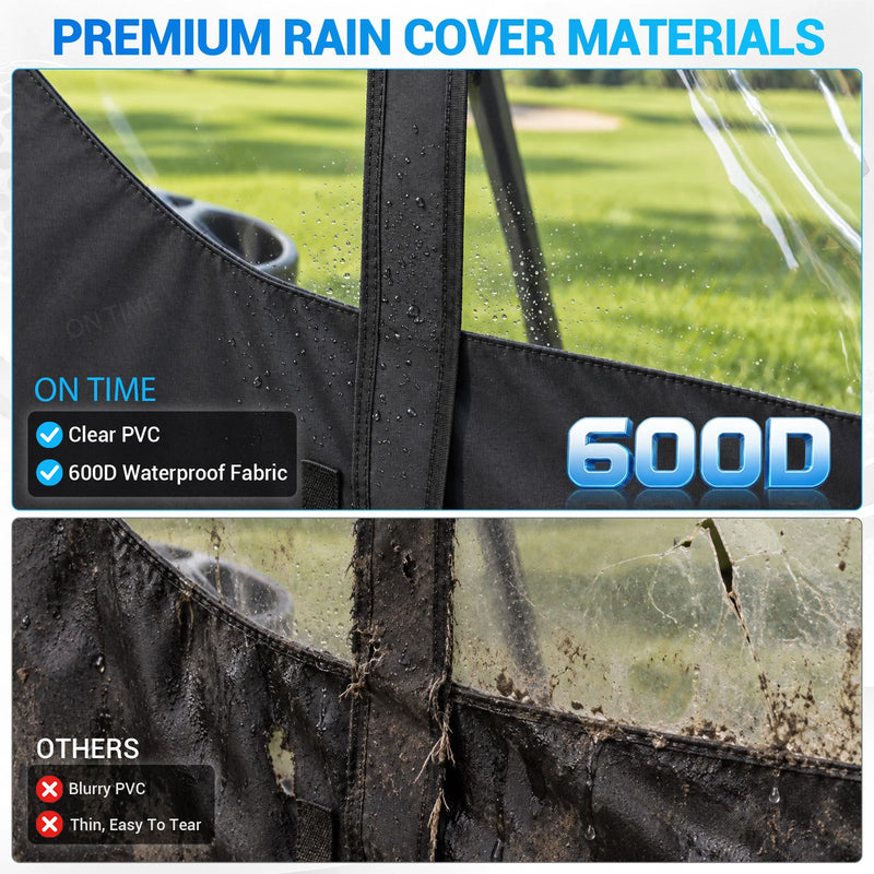 Housse de voiturette de golf – détail du polyester 600D et du PVC transparent
