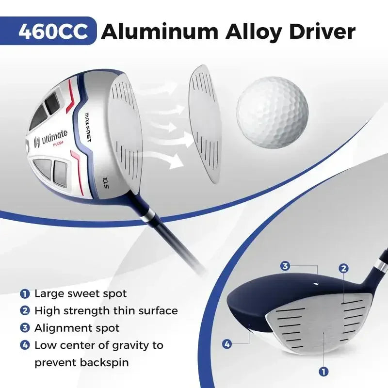 Kit de golf complet droitier 11 clubs – driver 460 cc en alliage d'aluminium