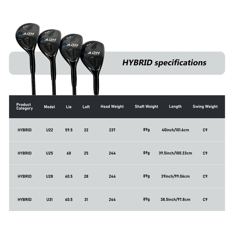 Hybride golf – tableau des lofts, lies et poids de tête
