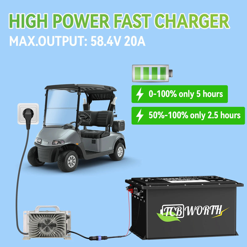 Batterie lithium voiturette de golf 48 V 105 Ah – chargeur rapide 58,4 V 20 A, charge complète en 5 heures